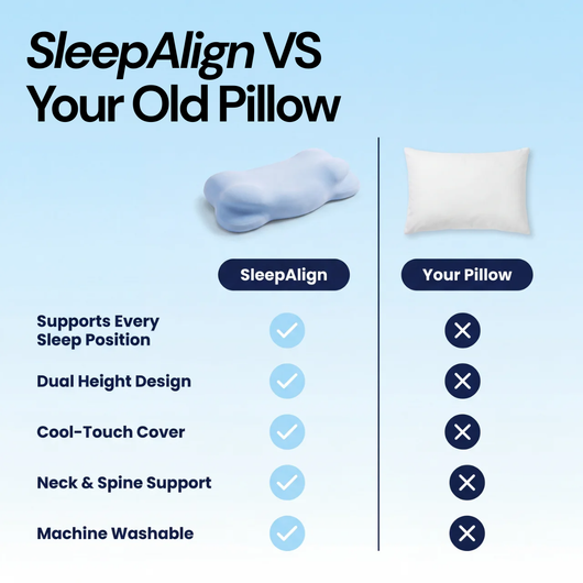 Risely Rest SleepAlign pillow