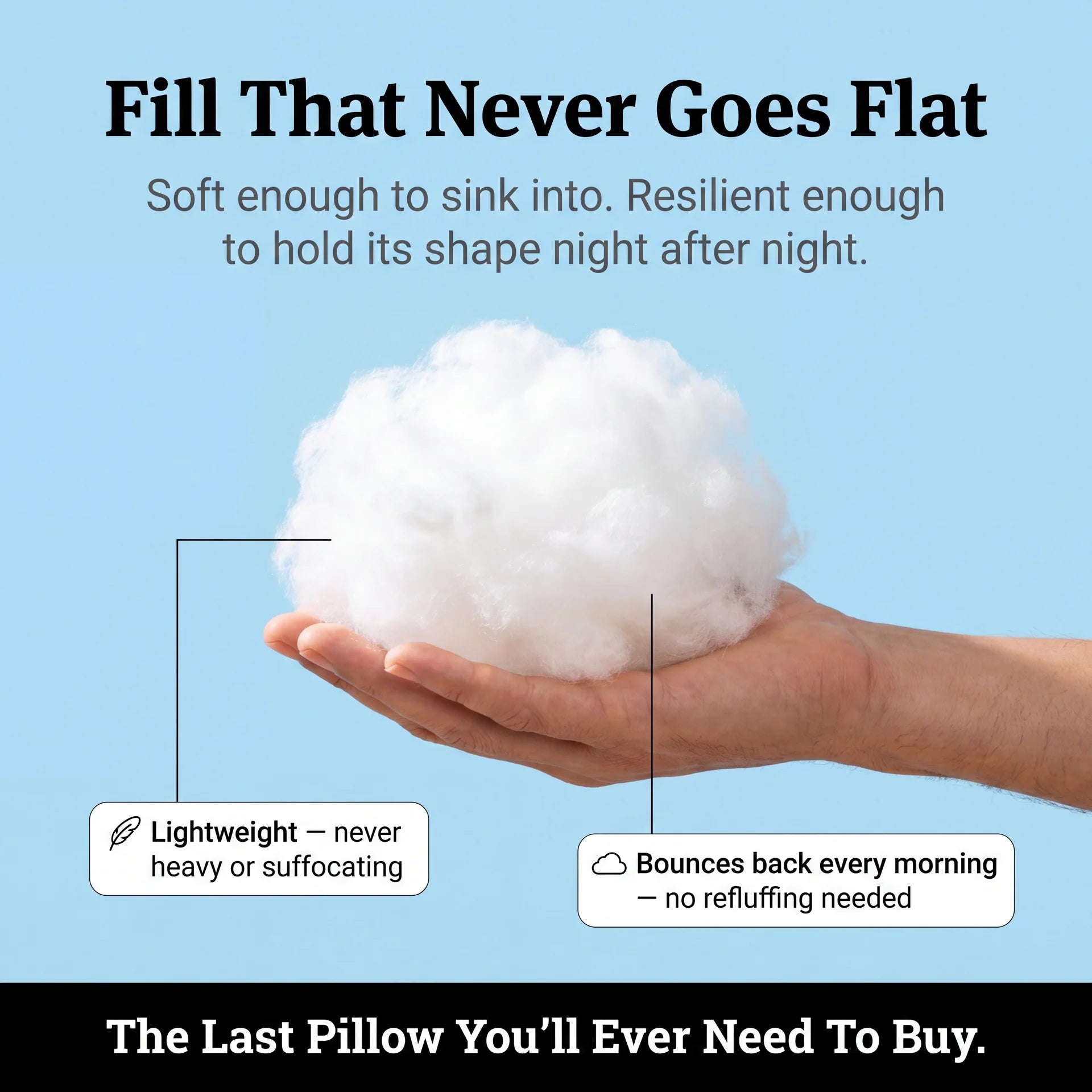 Risely AdaptAlign Pillow Risely