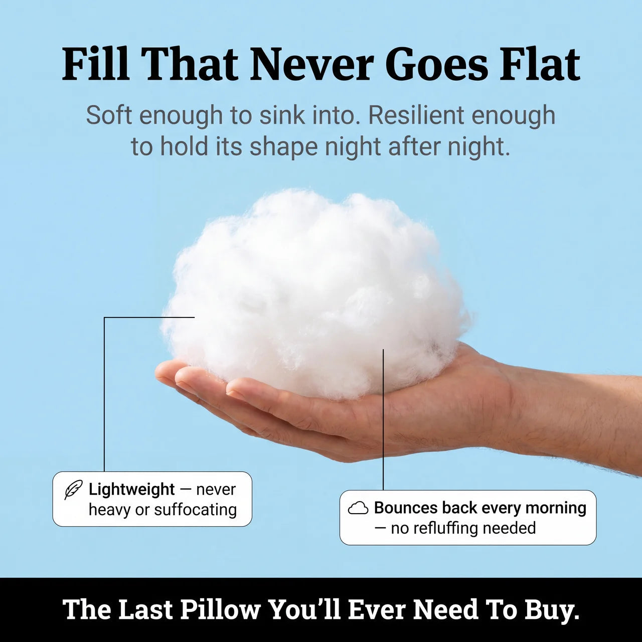 The Risely BodyAlign Pillow Risely
